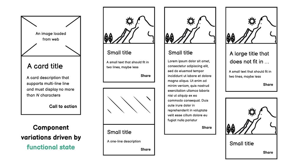 Variations for a Design System component