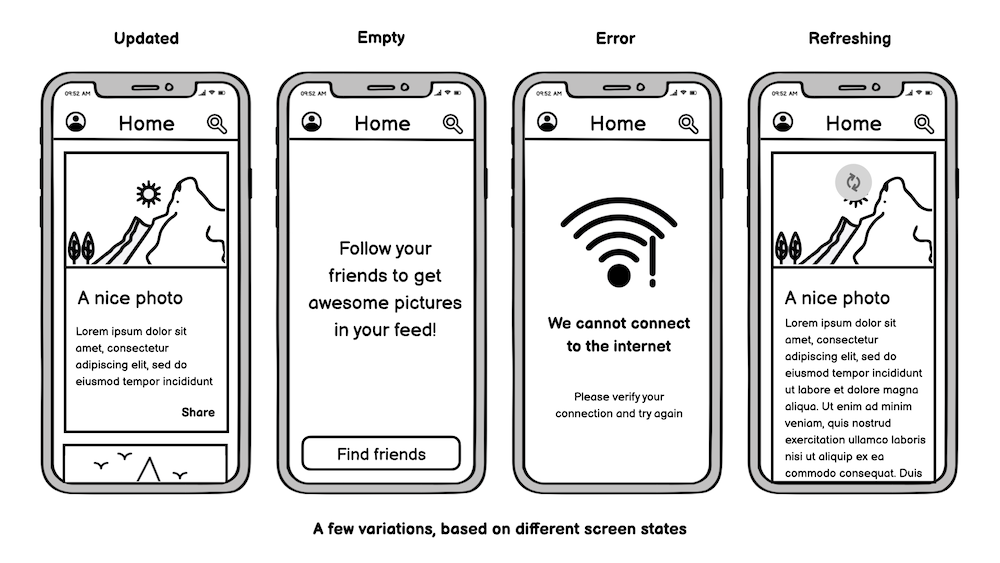 A poorly designed screenshot test